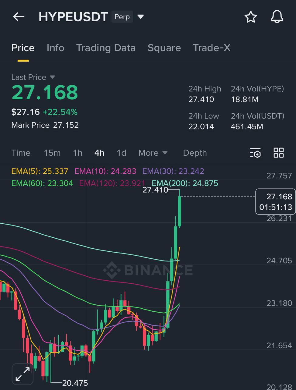 liambitcoin/16799/6323460456072285562