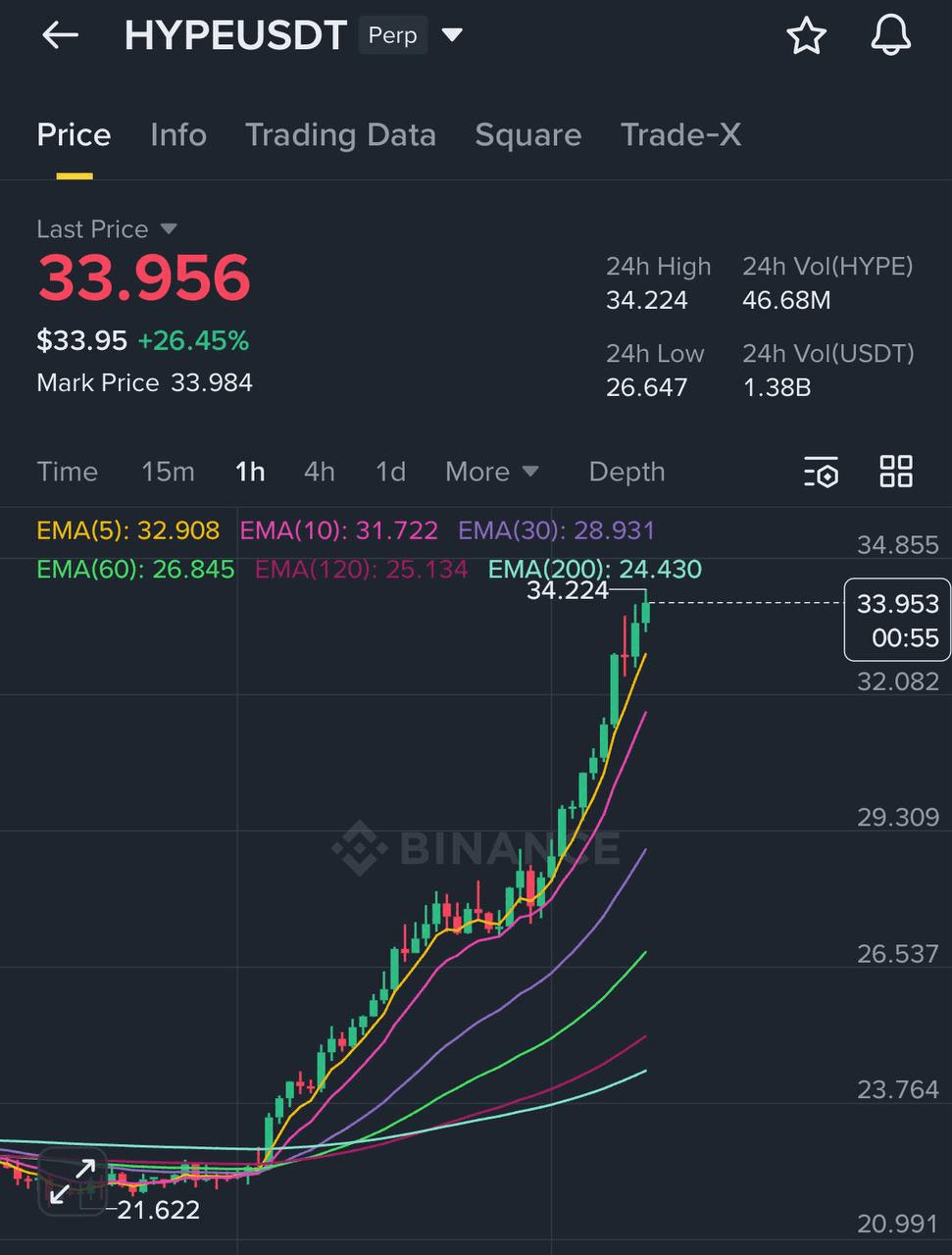 liambitcoin/16801/6325679446630797133