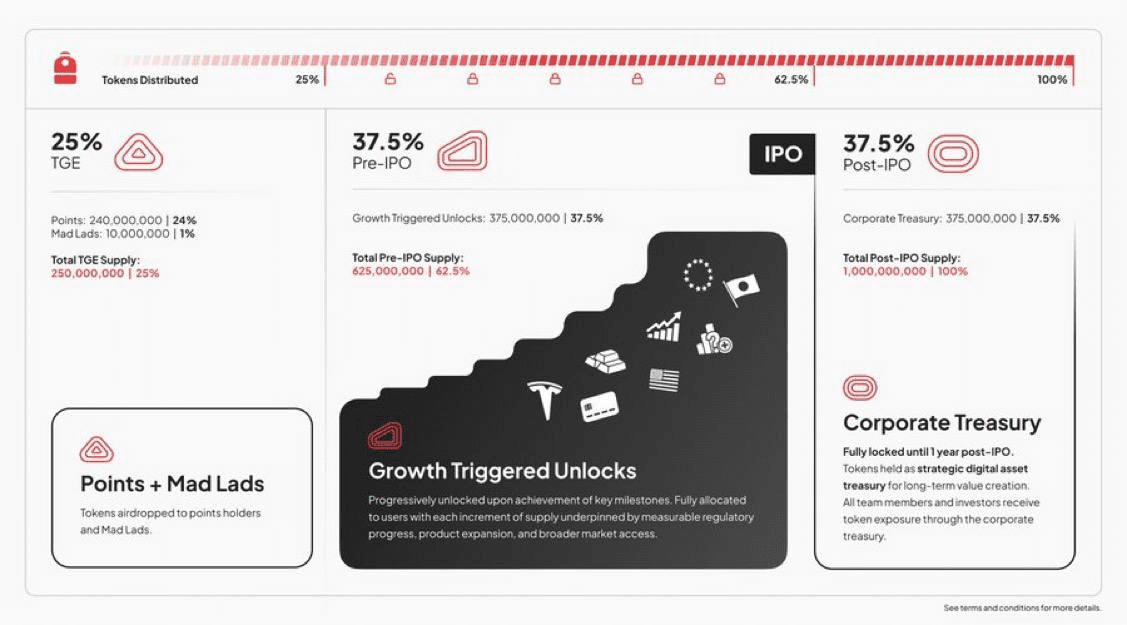 liambitcoin/16835/6075449772882988769