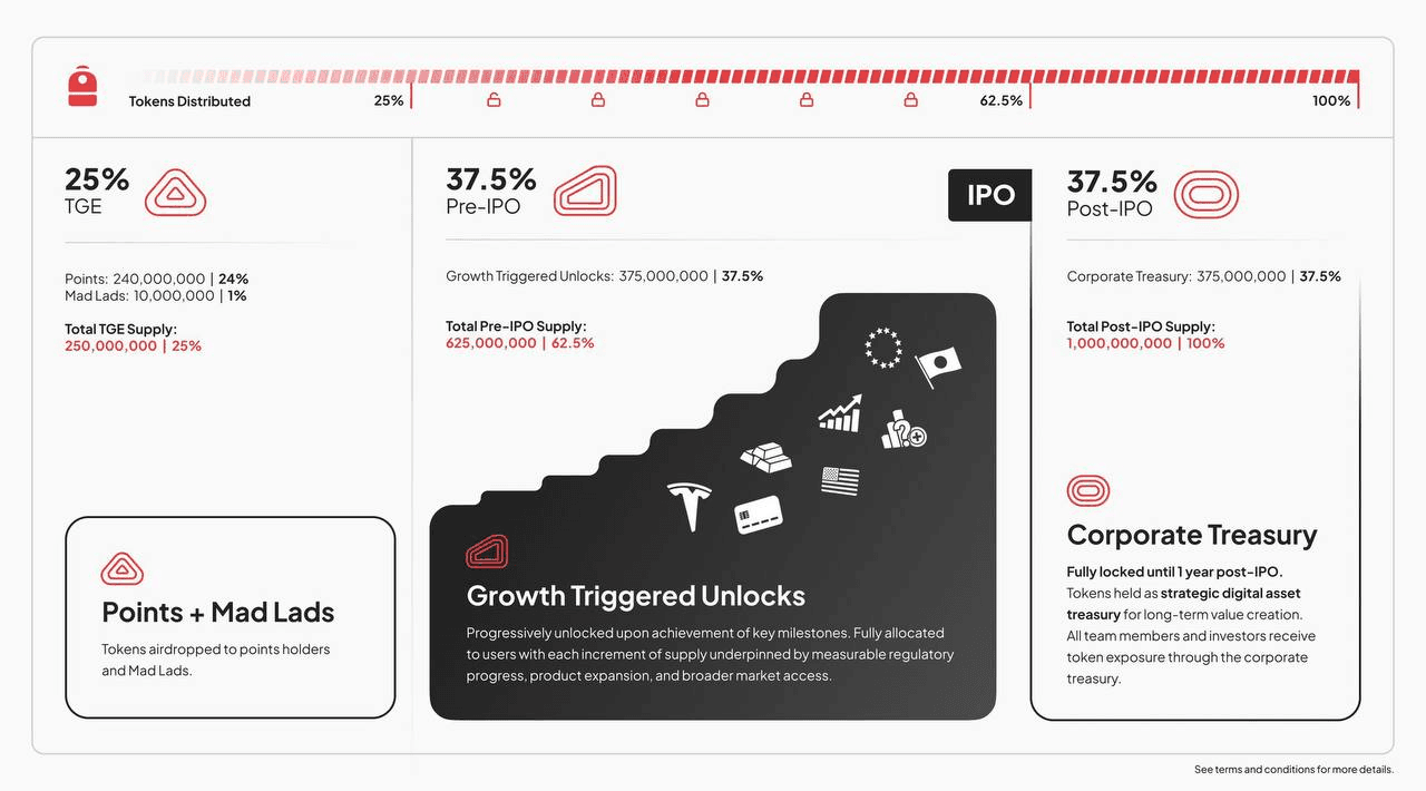 liambitcoin/16869/6113644225556581455