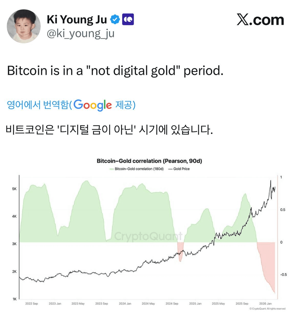 liambitcoin/16877/6120465814738636339