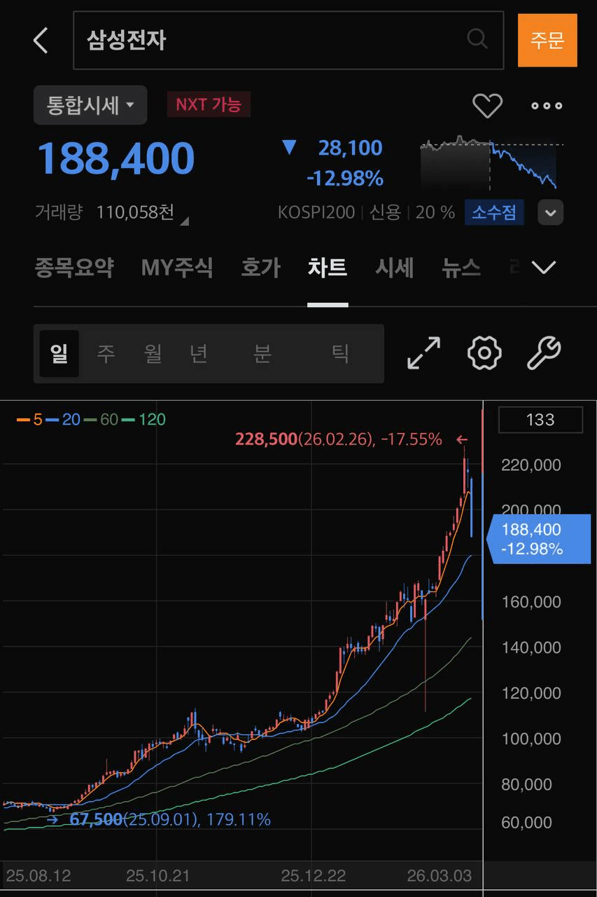 liambitcoin/16904/6140738468397649802