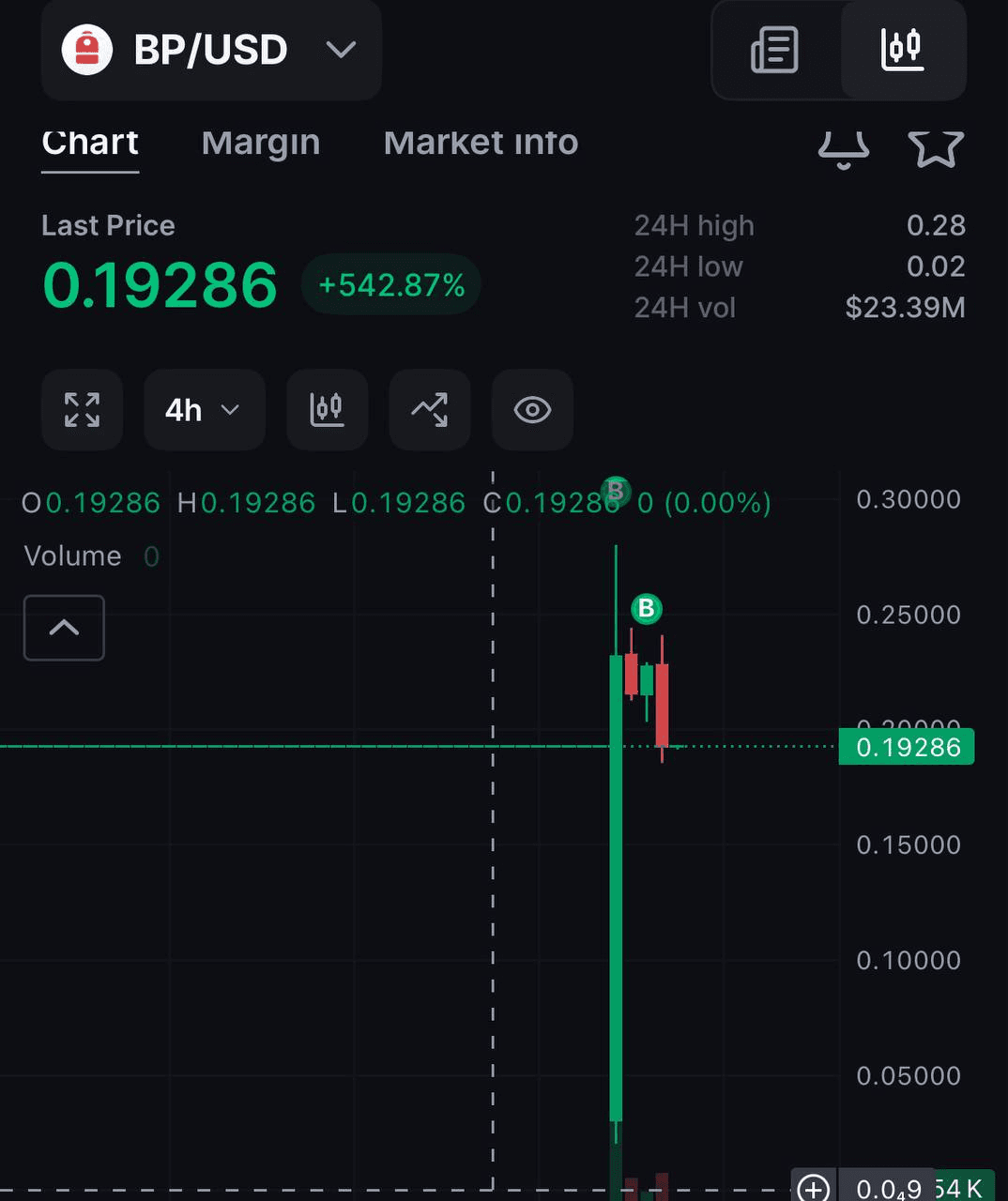 liambitcoin/16998/6201458620084456758