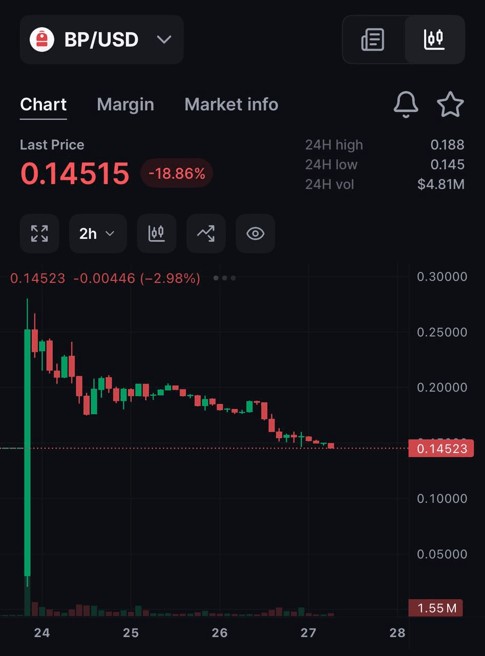 liambitcoin/17018/6210482612661325099