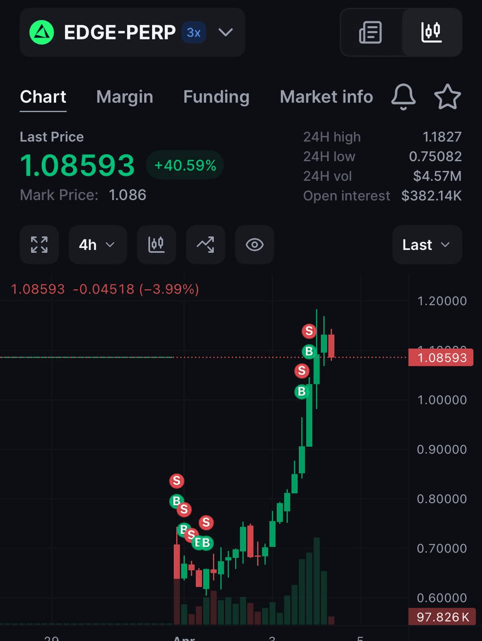 liambitcoin/17041/6235793507771682039