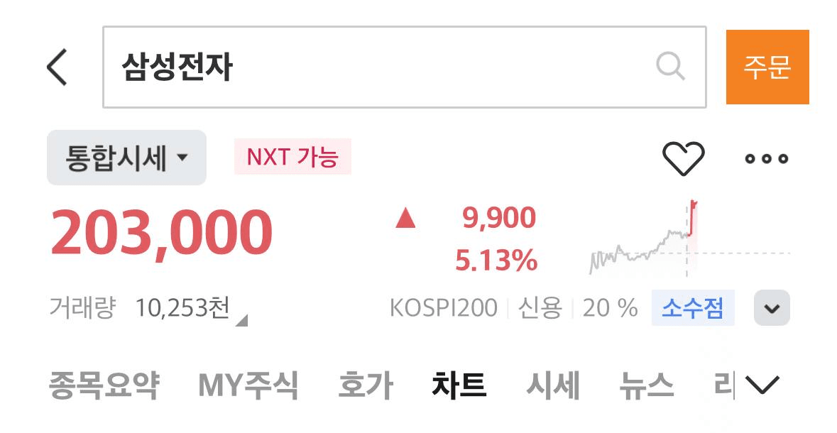 liambitcoin/17050/6244753191803227390