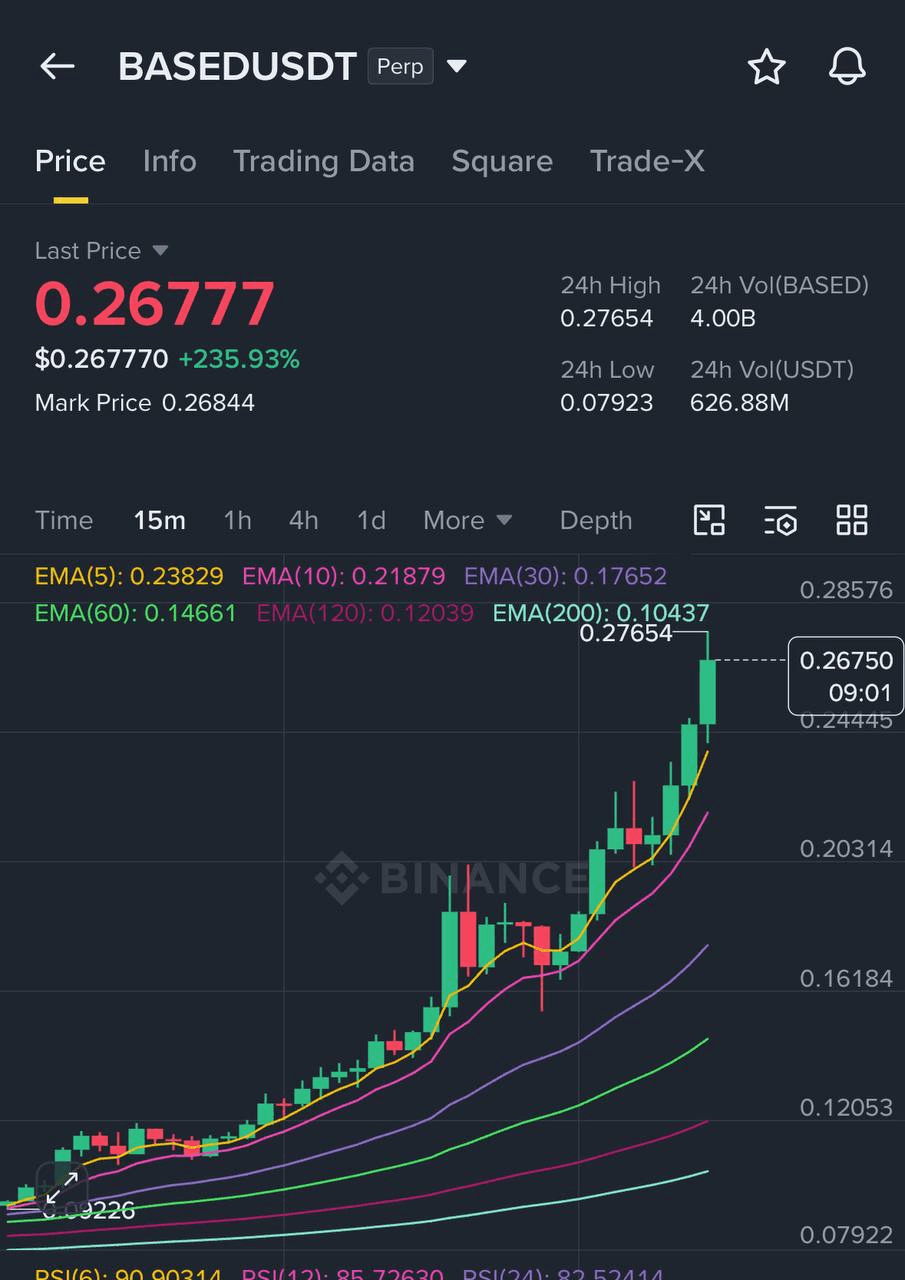 liambitcoin/17086/6271302261560512814