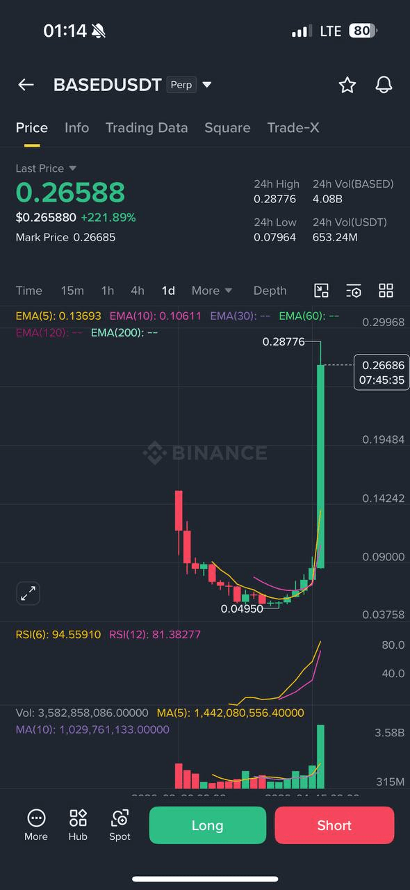 liambitcoin/17087/6271302261560512817