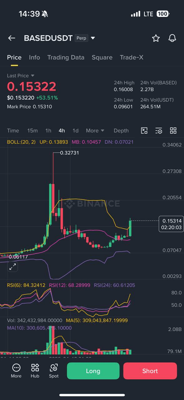 liambitcoin/17093/6284773722837159844