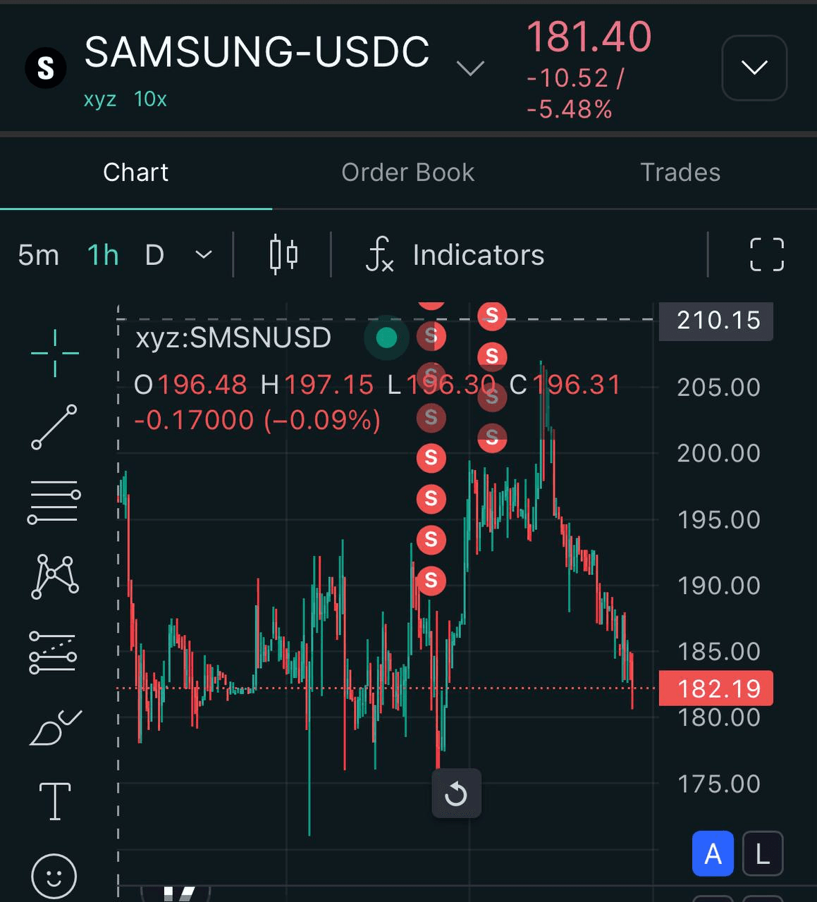 liambitcoin/17193/6091663755461726659