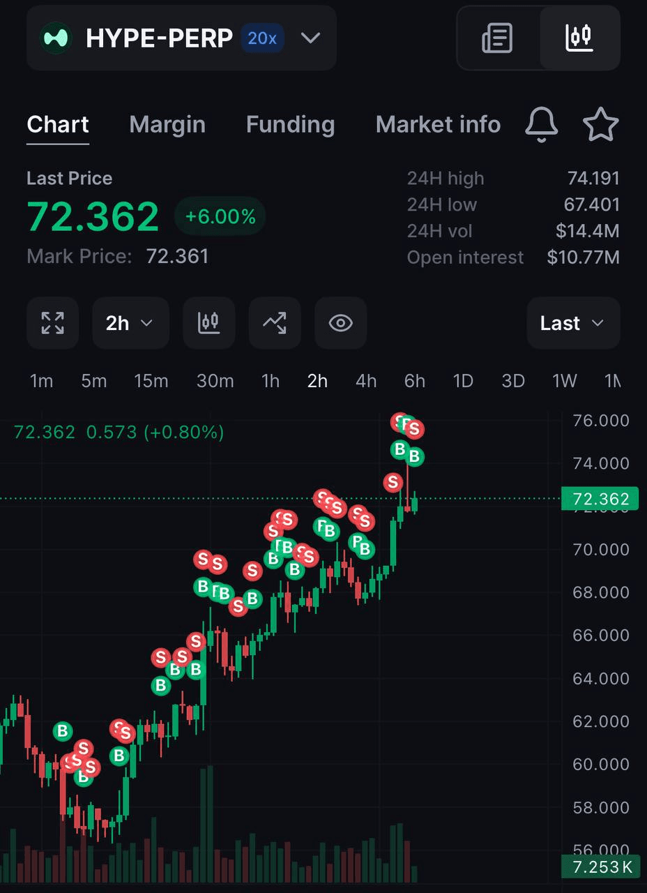 liambitcoin/17226/6115959973138337579