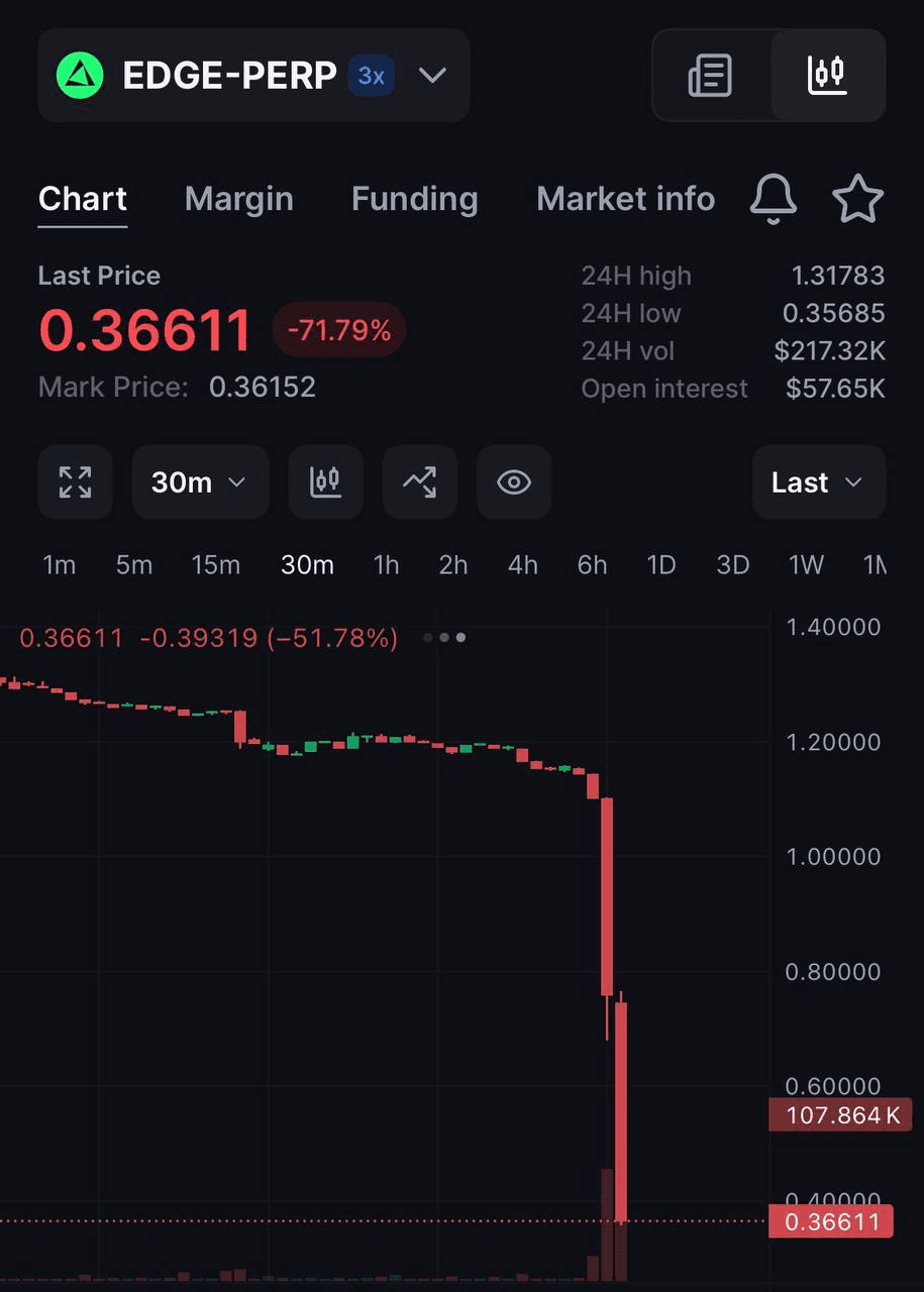 liambitcoin/17242/6120862085601235730