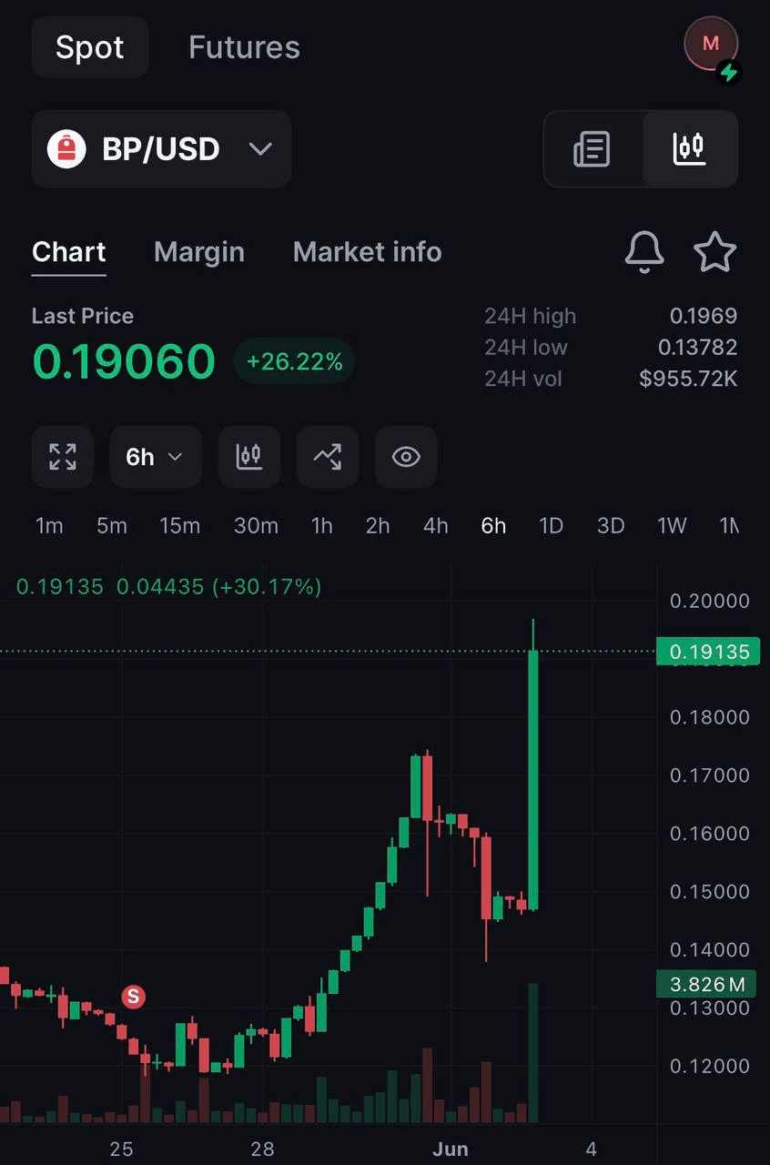 liambitcoin/17251/6123113885414920878