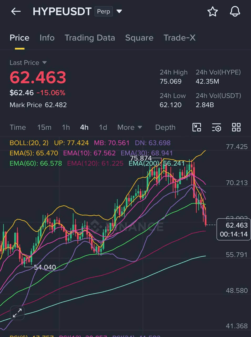 liambitcoin/17259/6131727678550249805