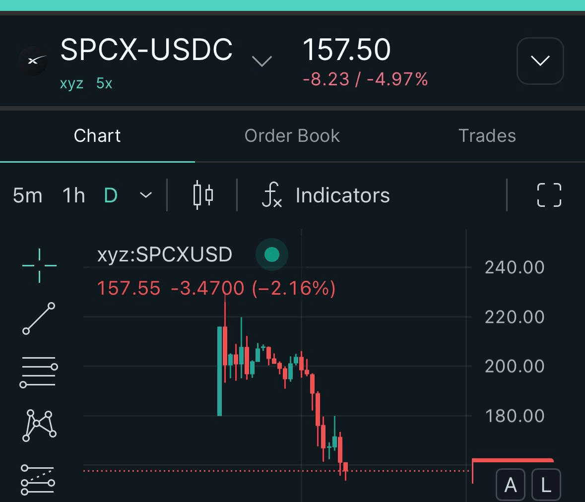 liambitcoin/17272/6143293699060862635