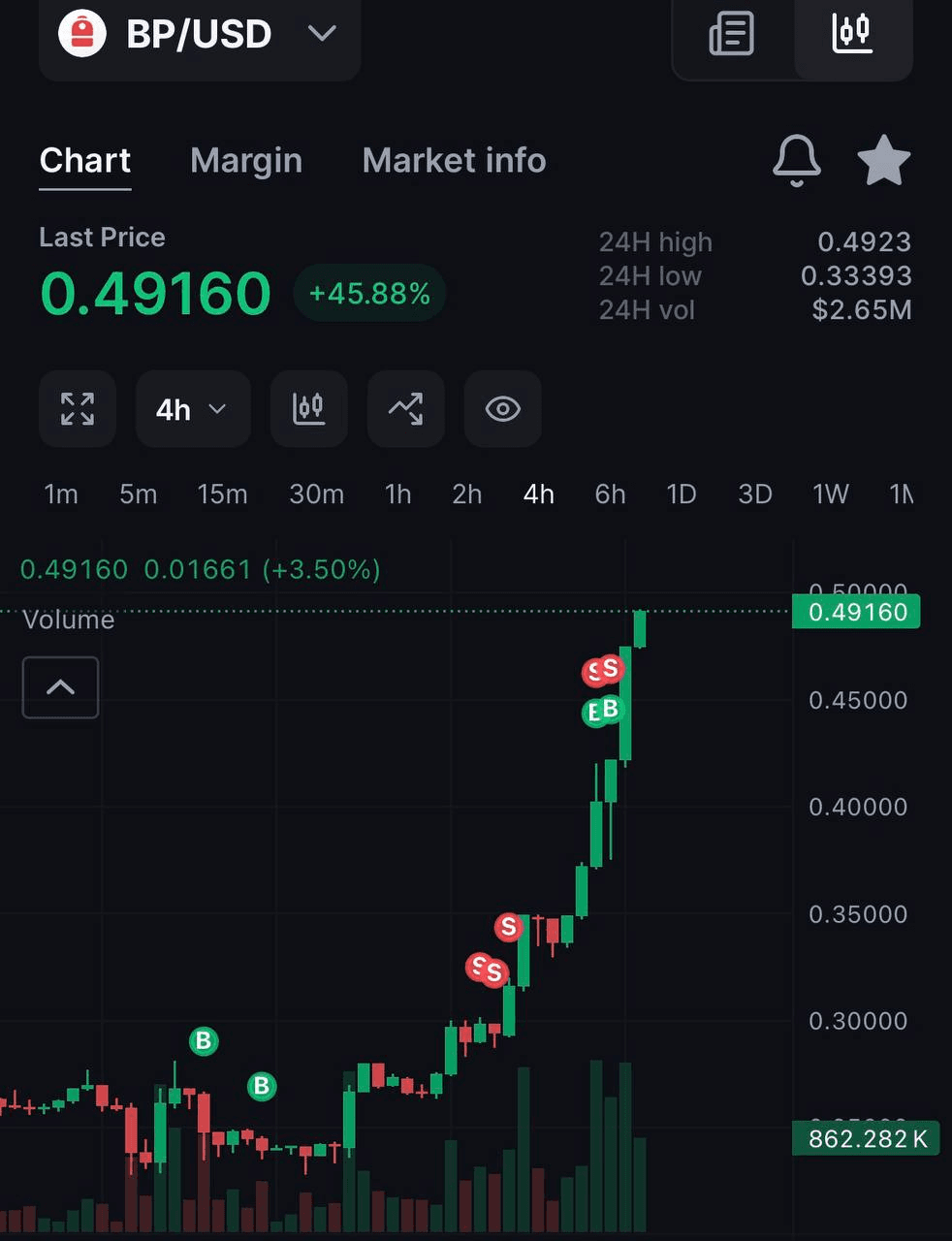liambitcoin/17298/6159057800995214291