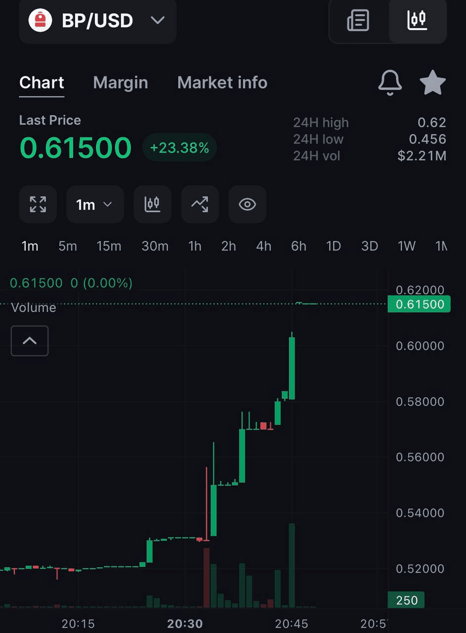 liambitcoin/17319/6170380434299097304