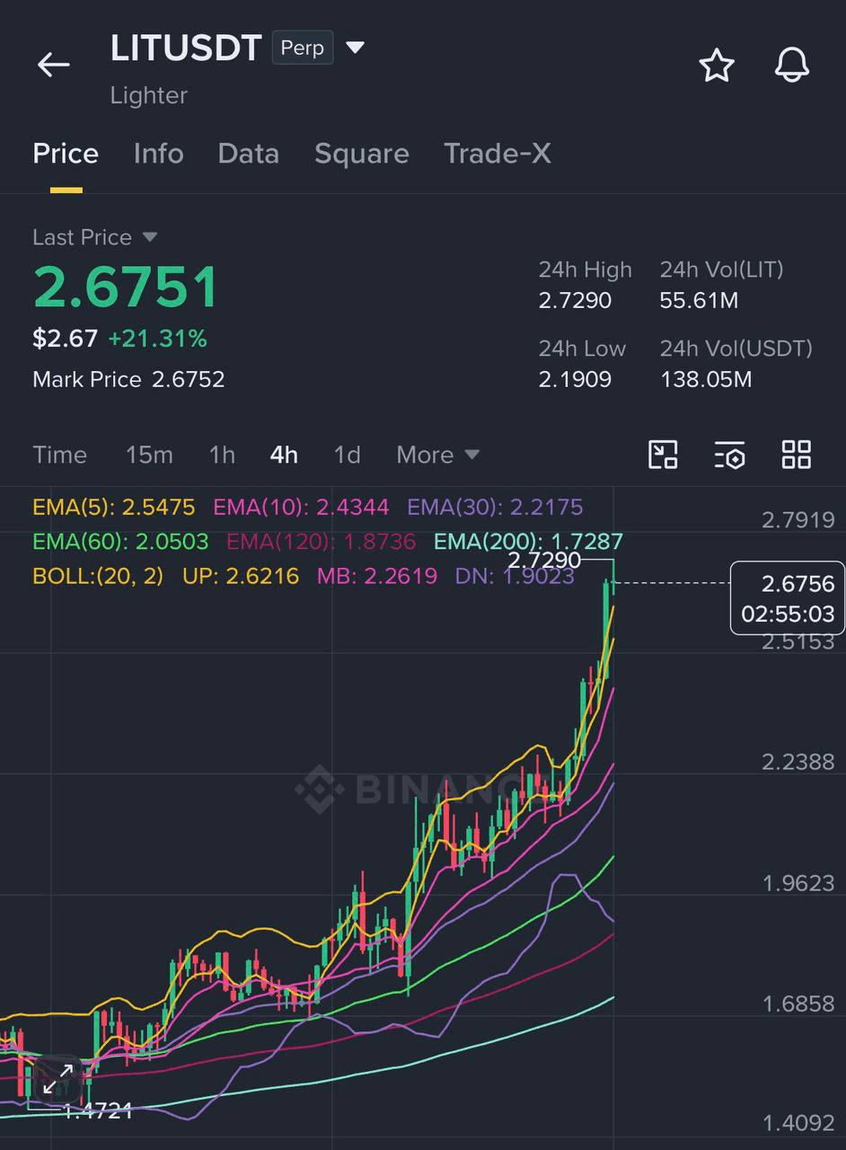 liambitcoin/17342/6222122343400673558