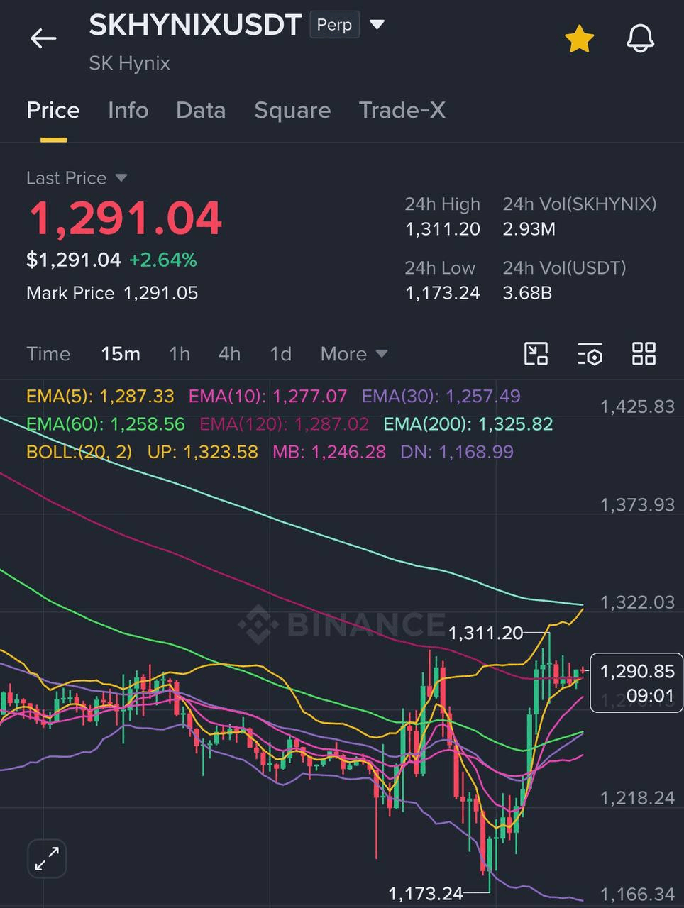 liambitcoin/17357/6247015832114368988
