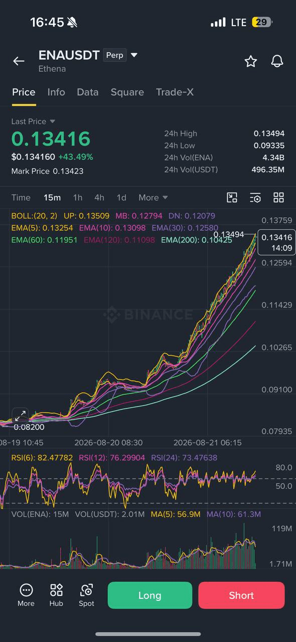 liambitcoin/17434/6071325045205701846