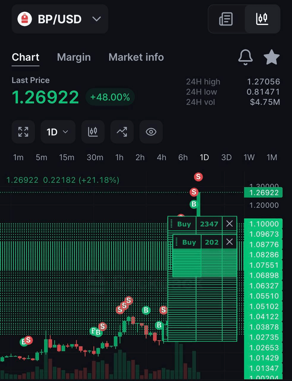liambitcoin/17469/6174438946465584190