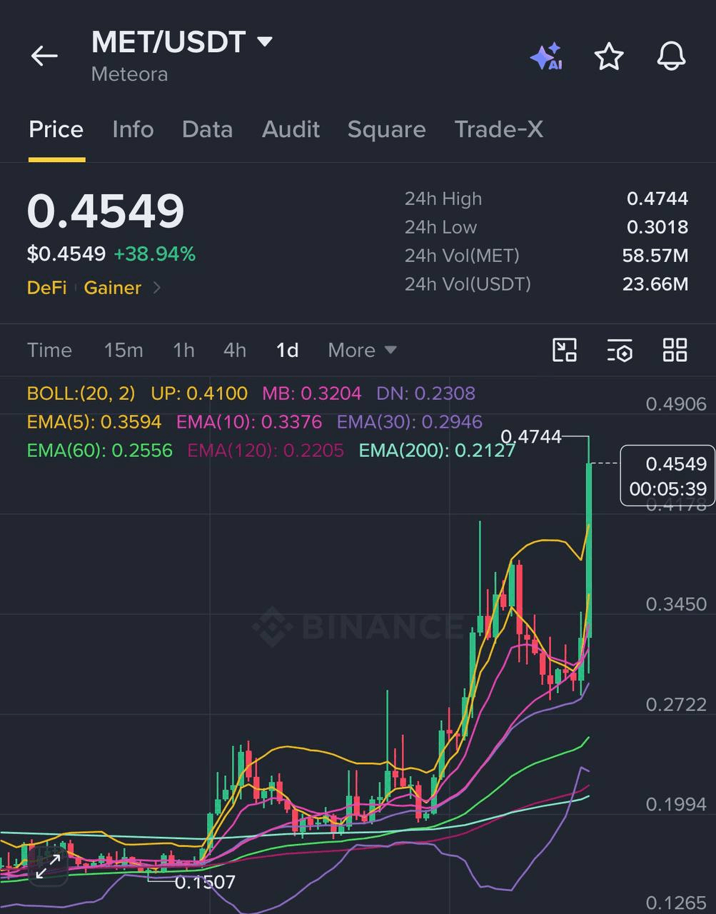 liambitcoin/17479/6213157810351051335