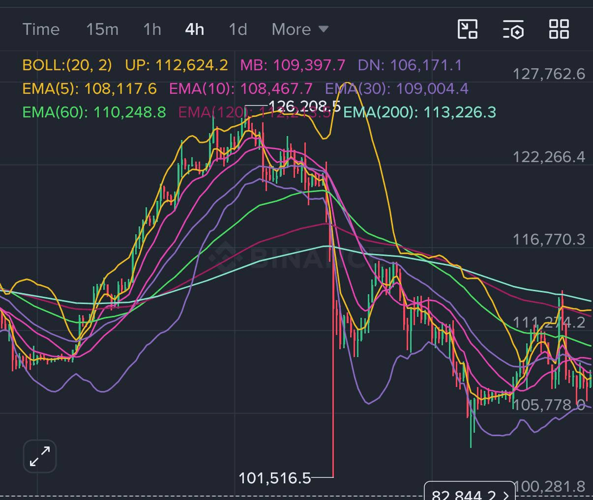 liambitcoin/17481/6219664982157235264
