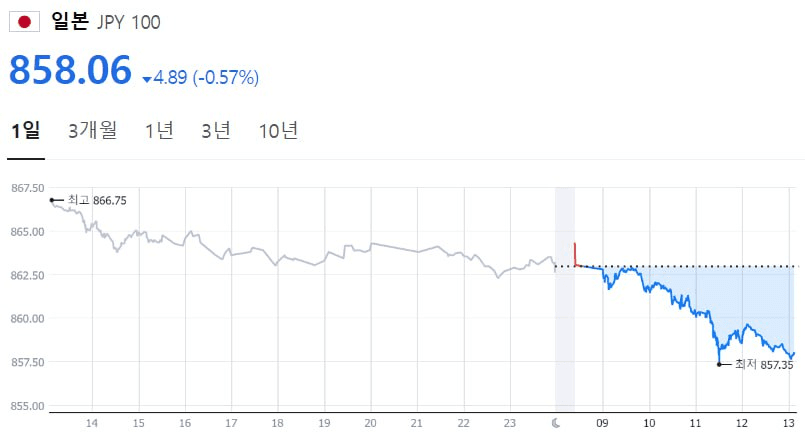 marshallog/10823/6337082949870140369