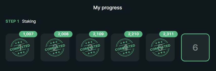 marshallog/10876/6059594415774743870