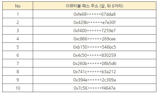 marshallog/10939/6069049635953033146