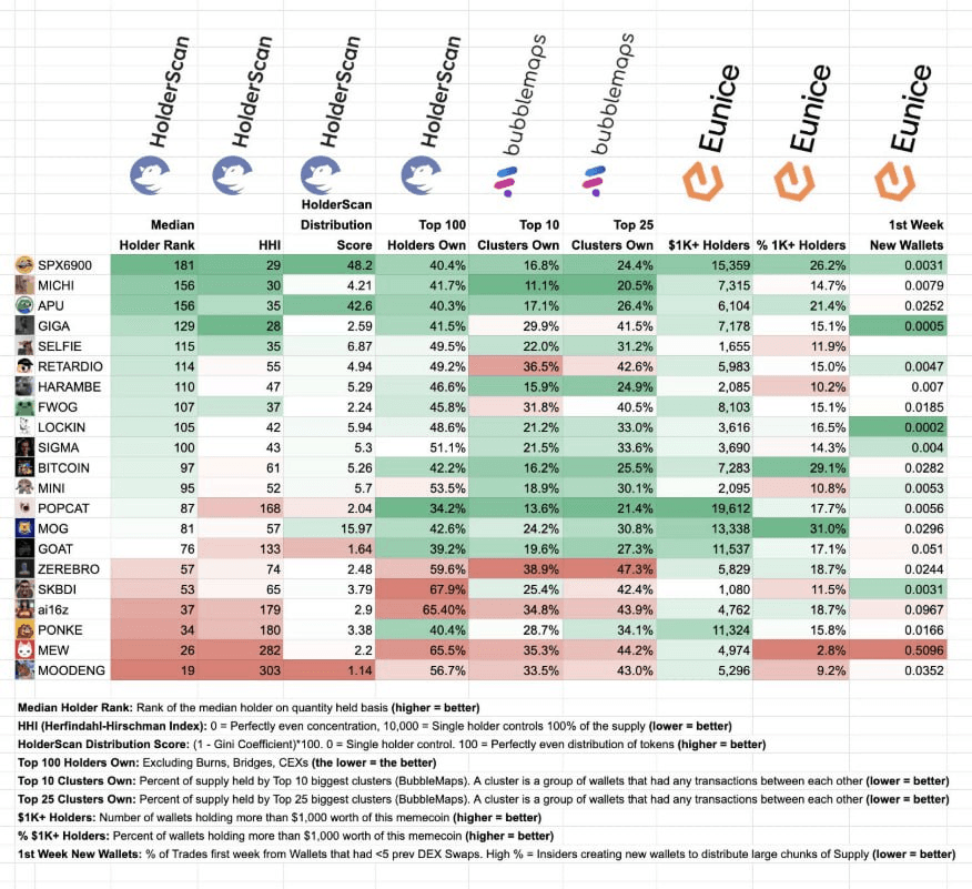 marshallog/12816/6217535356979495477