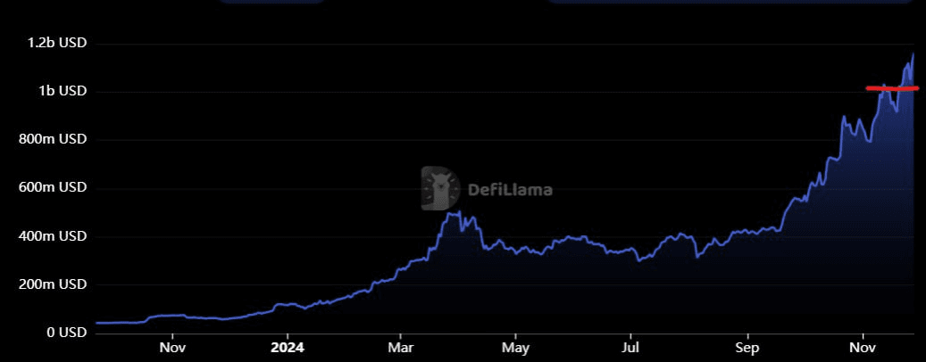 marshallog/12817/6215210748880207329
