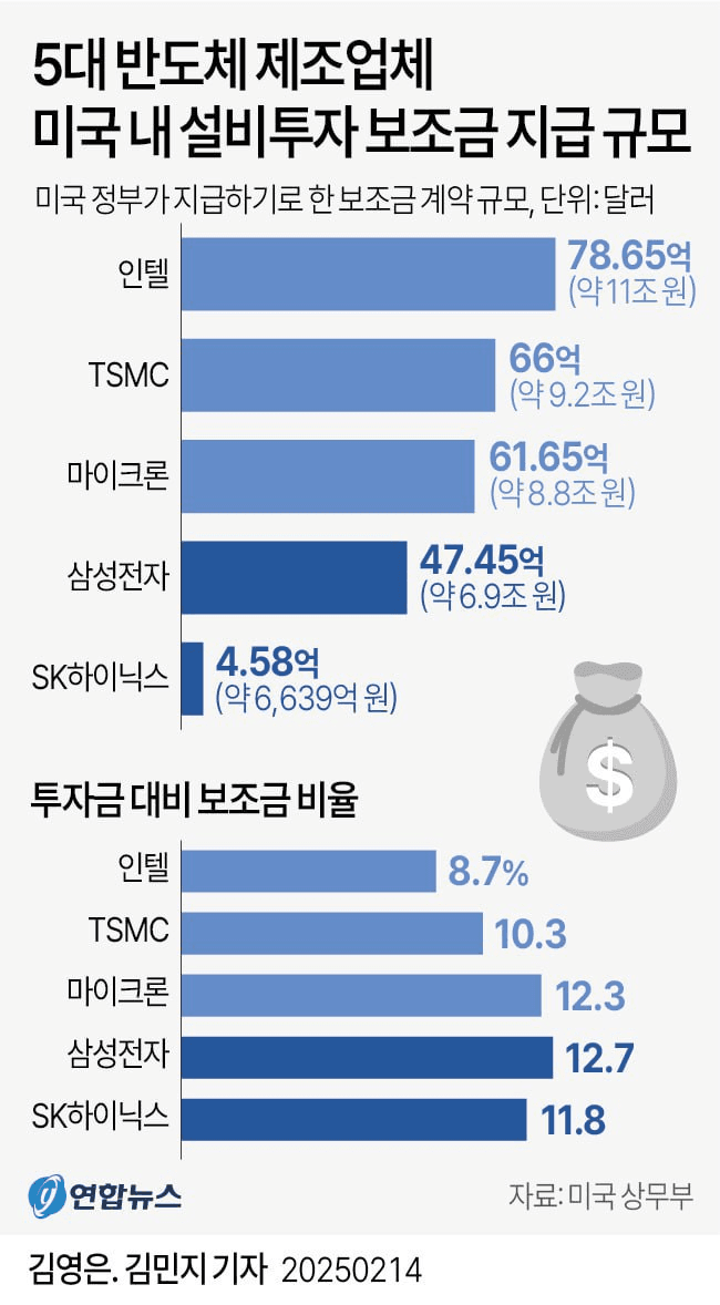 marshallog/14135/6168124738946318224