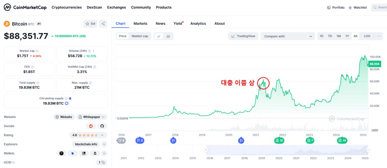 marshallog/14511/6219697310372315362