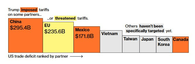 marshallog/14653/6244722521438012079