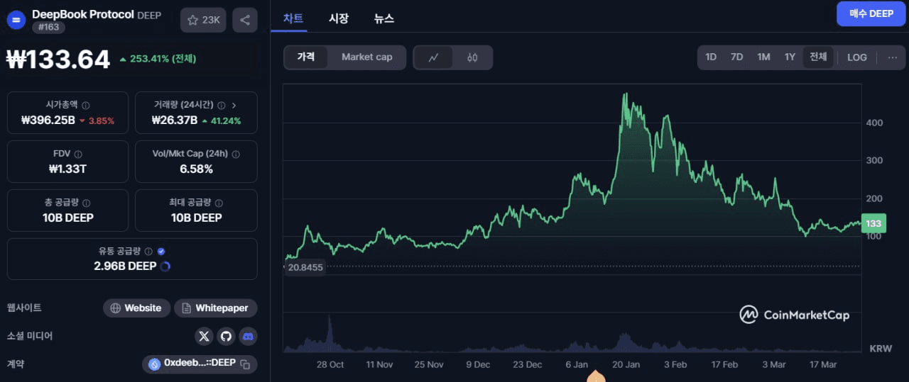 marshallog/14882/6280671960346248528