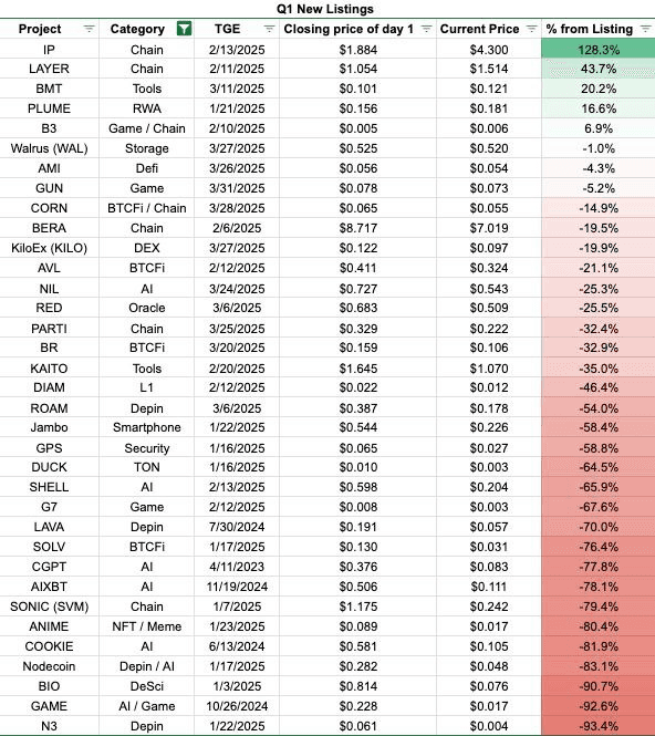 marshallog/15047/6309943287749919766