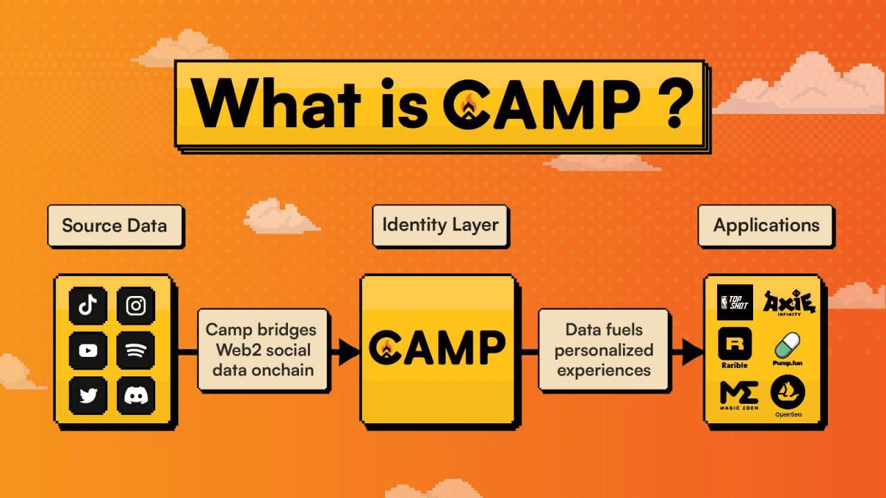 marshallog/15163/6327582701254726193