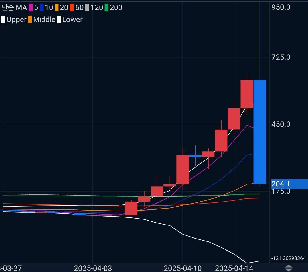 marshallog/15214/6053399290522484754