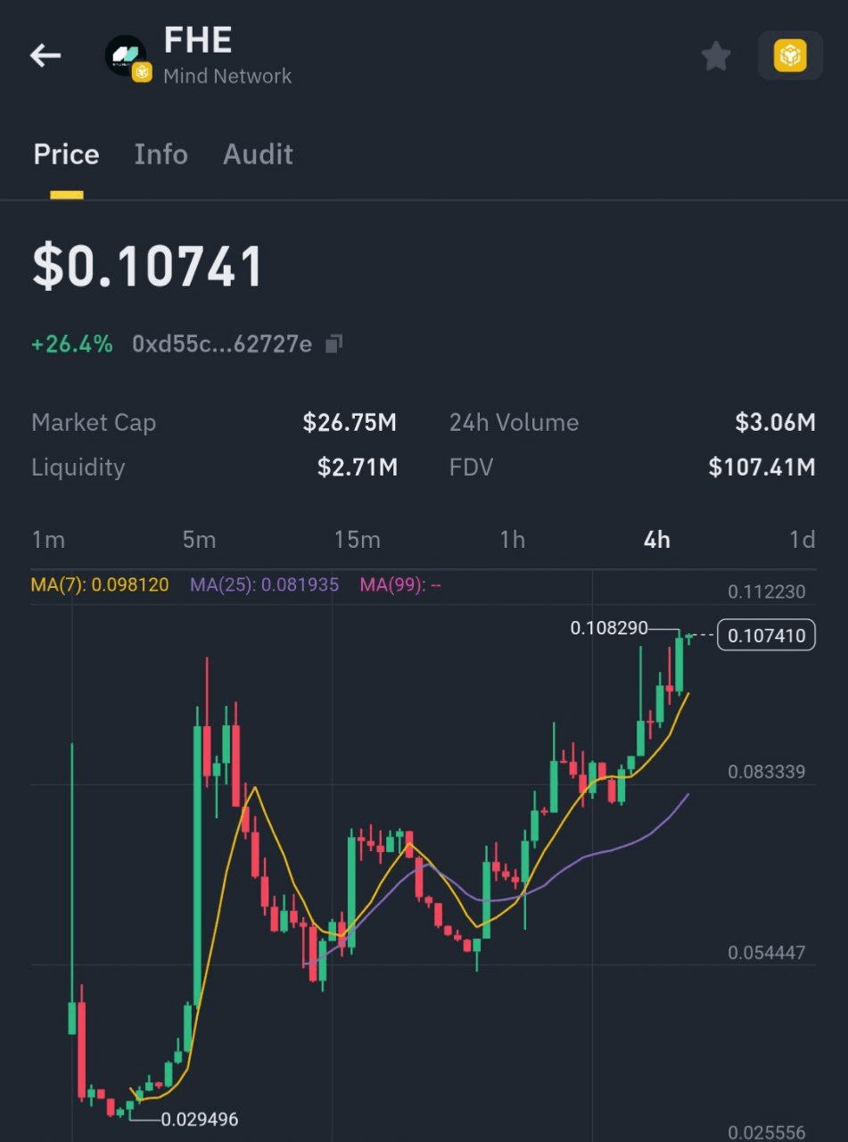 marshallog/15259/6064483325508175659