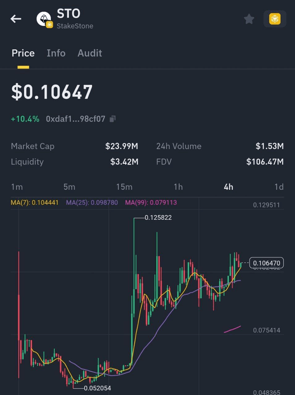 marshallog/15260/6064483325508175660