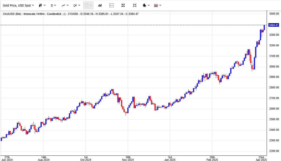 marshallog/15267/6066696431961491159