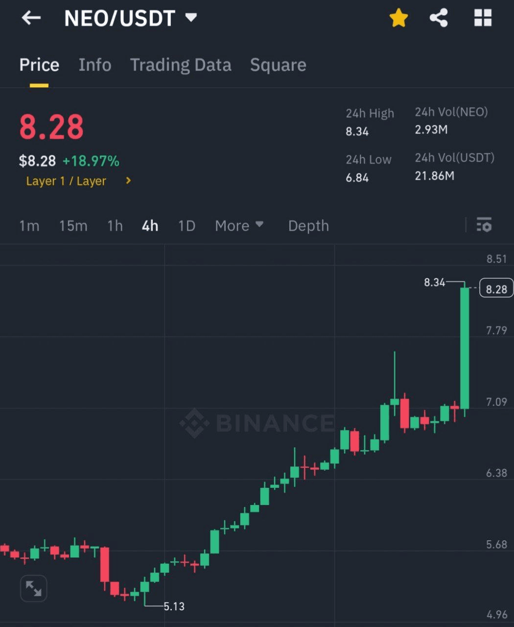 marshallog/15642/6129794500881663509