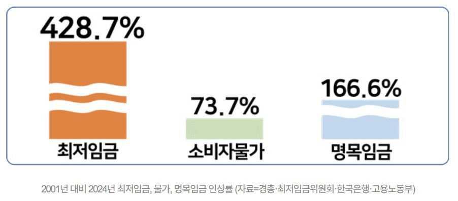 marshallog/15678/6131823099834909282