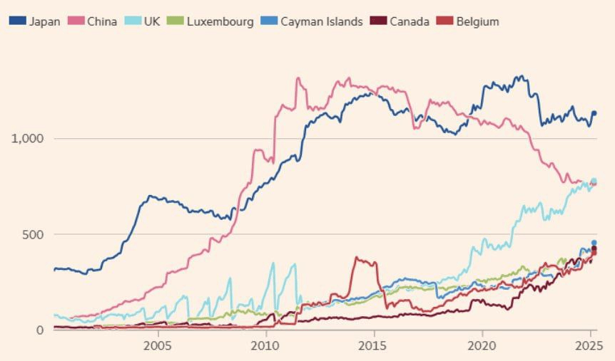 marshallog/15756/6149949055824938931