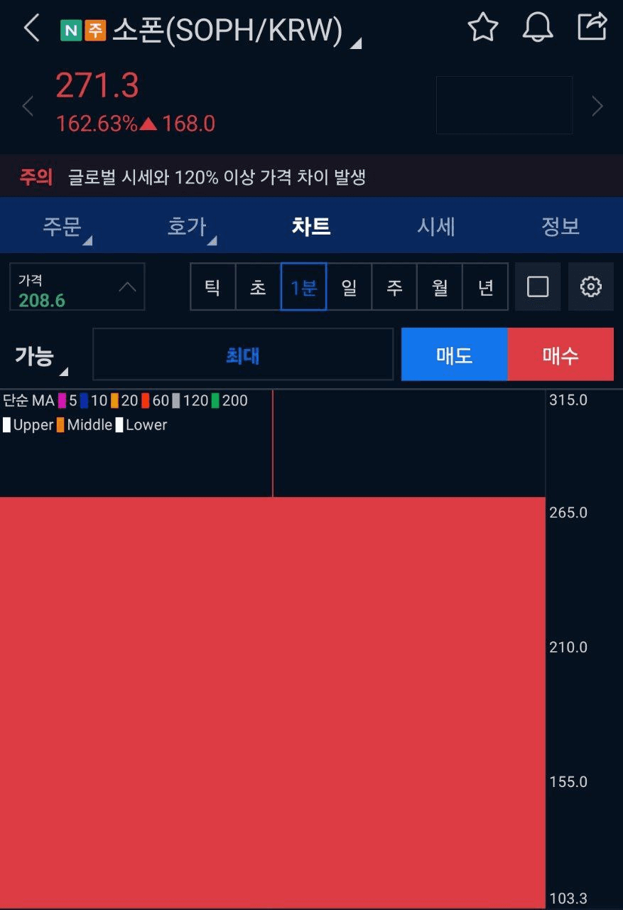marshallog/15934/6177024941975782955