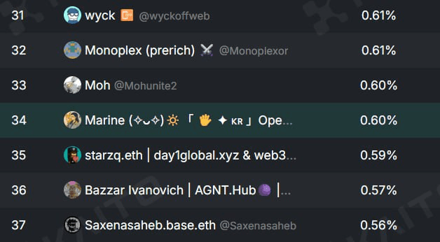 marshallog/16151/6217397845011580250