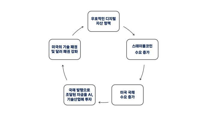marshallog/17164/6096083156546472973
