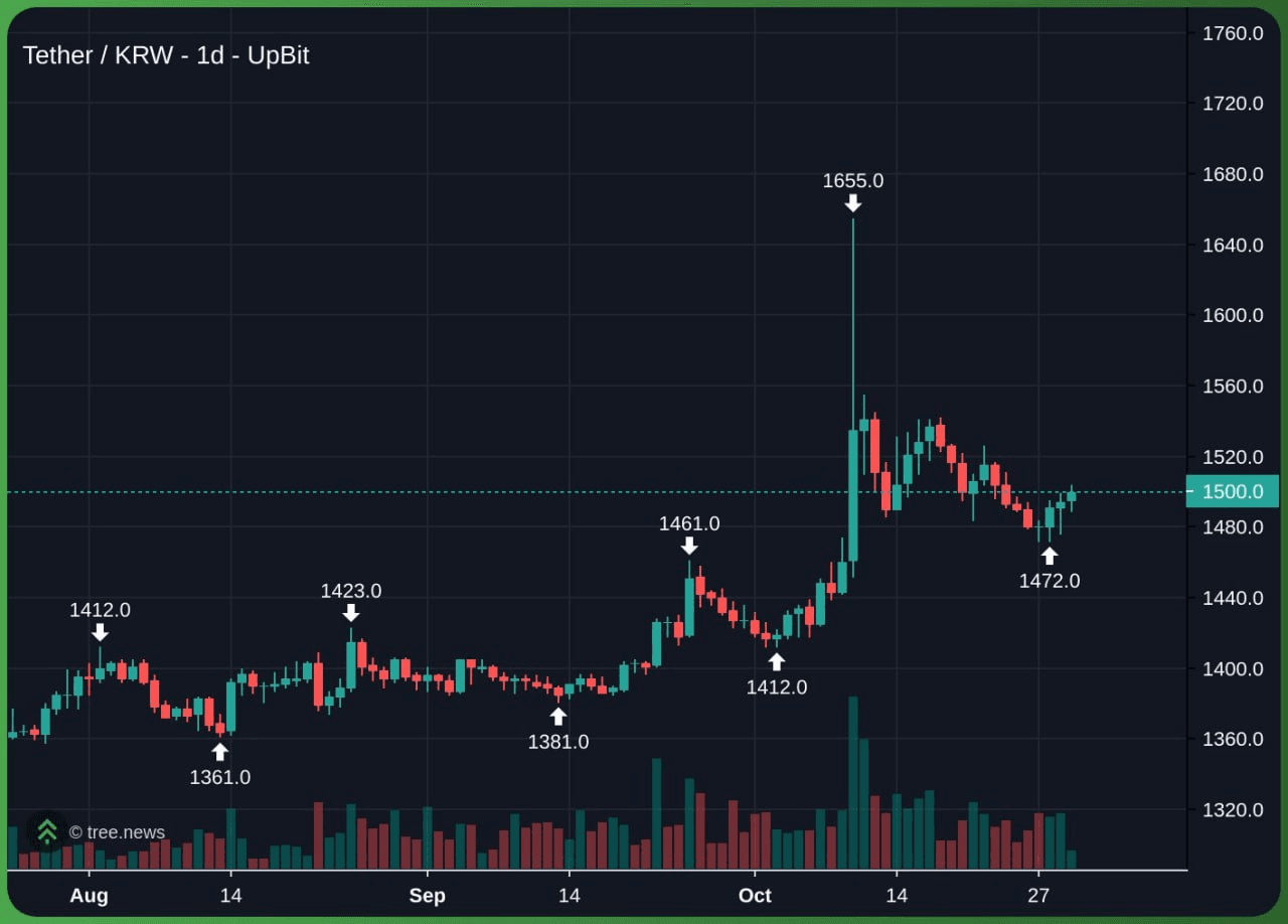 marshallog/19114/6059600720790489859