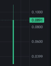 marshallog/19232/6073285203855084453